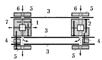 Рис. 60. Модельный пример быстропросушивающегося каркаса на основе полых стоек (балок)