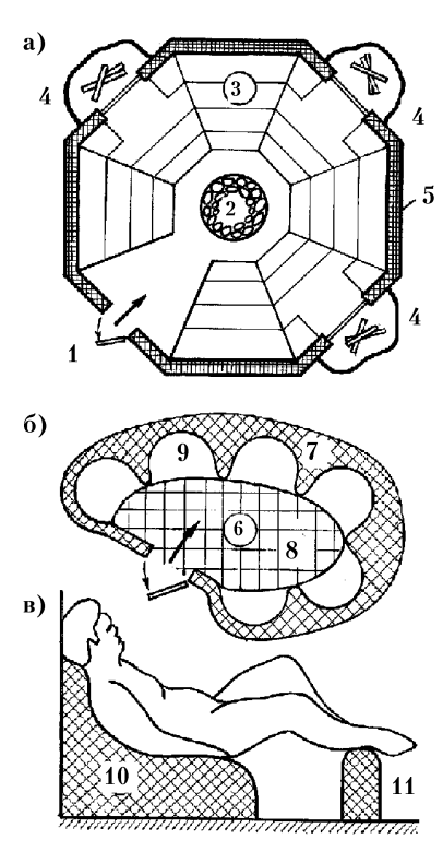 Рис. 213. Пример суперэлитной банной мебели (развлекательный курортный аква-комплекс производства KLAFS)