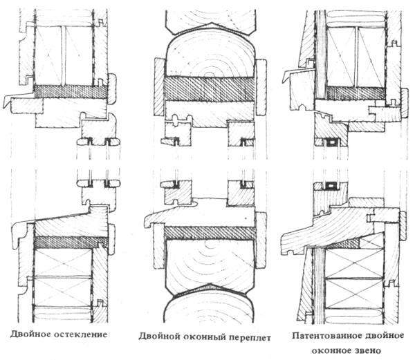 Рис.64. Типовые конструкции деталей для спаренных окон