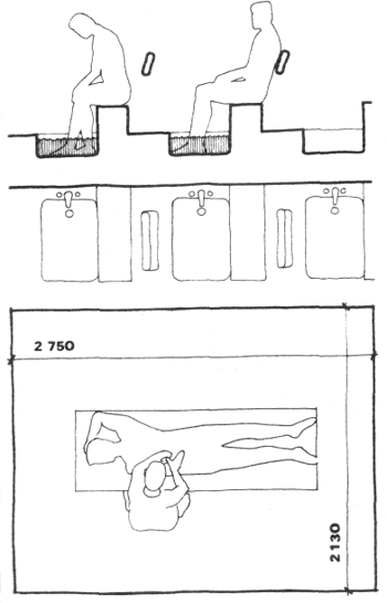 Рис. 152. Ножные ванны могут быть скомбинированы с сиденьями в моечной комнате